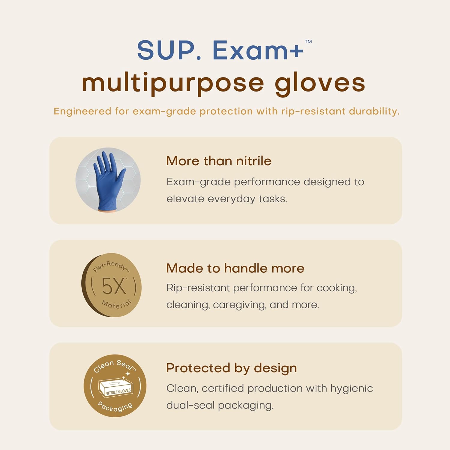 Disposable Nitrile Gloves for  - Rubber Glove Cleaning incelemesi ve fiyatı